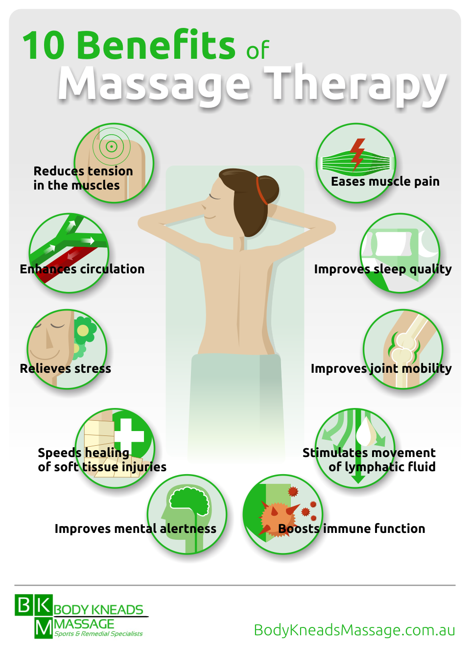 massage-monday-what-can-remedial-massage-do-for-you-phyxit-physio